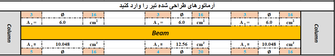 اکسل کنترل تغییر شکل تیر بتنی