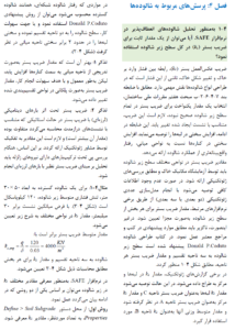 ضریب واکنش بستر 