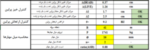 کنترل تغییر شکل و ارتعاش پرلین