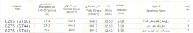 نمونه آزمایش مصالح فولادی