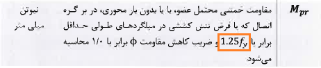ry میلگرد