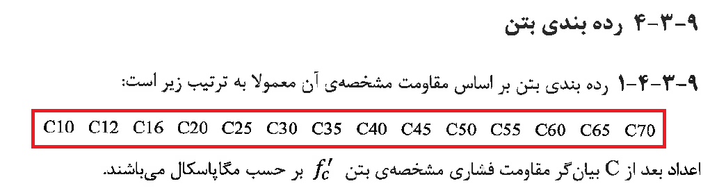 مقاومت بتن